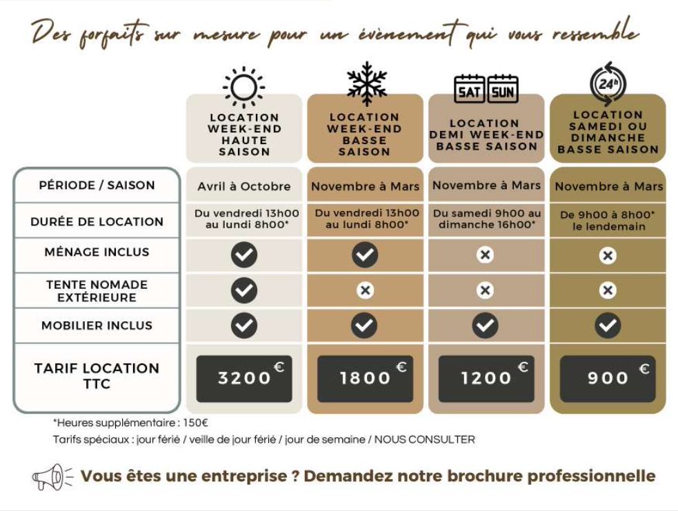 Plaquette Tarifaire Recept