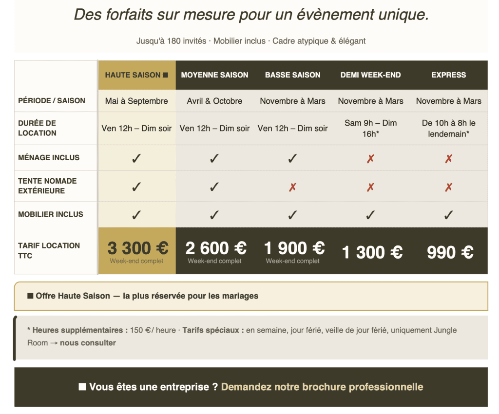 tarif le recept 2027