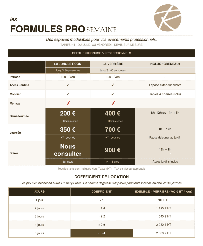 Tarif pro 2026