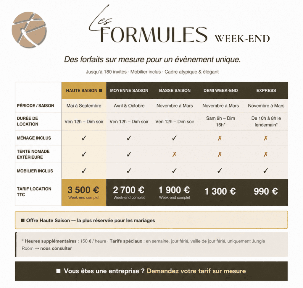 tarifs formule week